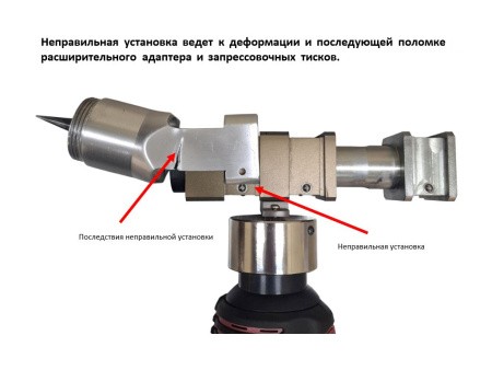 Неправильная установка расширительного адаптера и запрессовочных тисков. Неправильная установка расширительного адаптера и запрессовочных тисков.